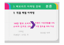 페브리즈 성공마케팅전략-11