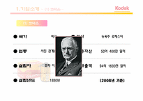 코닥의 경영 전략-4