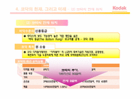 코닥의 경영 전략-17