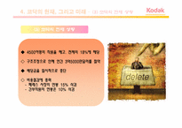 코닥의 경영 전략-18