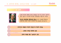 코닥의 경영 전략-19