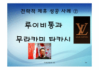 [국제경영] 전략적 제휴(Strategic Alliance)-10