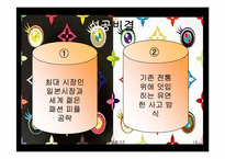 [국제경영] 전략적 제휴(Strategic Alliance)-14