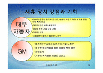 [국제경영] 전략적 제휴(Strategic Alliance)-16