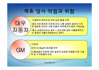 [국제경영] 전략적 제휴(Strategic Alliance)-17