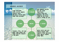 동아오츠카 마케팅사례-7
