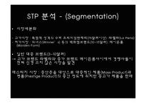 빅토리아 시크릿 마케팅 사례-13