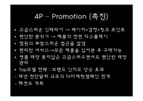 빅토리아 시크릿 마케팅 사례-19