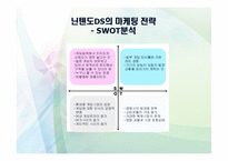 닌텐도DS의 마케팅 전략-6