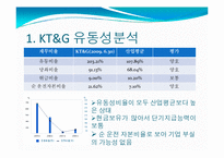 KT&G 기업경영분석-4