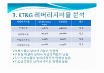 KT&G 기업경영분석-5