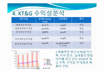 KT&G 기업경영분석-6