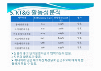 KT&G 기업경영분석-7