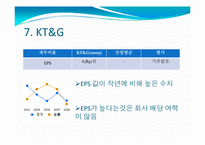 KT&G 기업경영분석-9