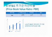 KT&G 기업경영분석-11