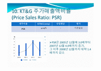 KT&G 기업경영분석-12