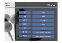 네슬레, 질레트 경영전략-3