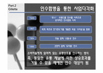 네슬레, 질레트 경영전략-19