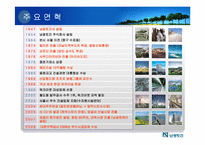 [재무관리] 남광토건 경영분석-4