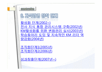 포스코의 지식경영-8