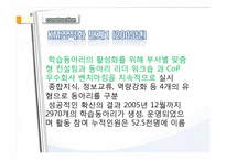 포스코의 지식경영-19