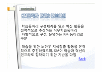 포스코의 지식경영-20
