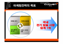 [브랜드전략] 웅진 쿠첸 마케팅전략-3