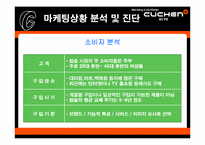 [브랜드전략] 웅진 쿠첸 마케팅전략-6