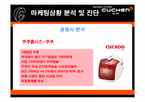 [브랜드전략] 웅진 쿠첸 마케팅전략-9