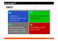 [브랜드전략] 웅진 쿠첸 마케팅전략-15