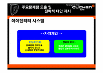 [브랜드전략] 웅진 쿠첸 마케팅전략-17