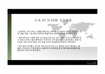 [경영정보] KT EDW도입과 발전방향-7