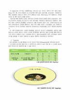 [마케팅원론] 미스터 피자의 STP-6