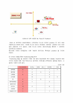 [마케팅원론] 미스터 피자의 STP-9
