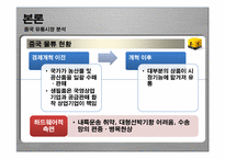 [국제경영] 신세계 이마트 중국진출-9