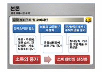 [국제경영] 신세계 이마트 중국진출-10