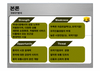 [국제경영] 신세계 이마트 중국진출-13