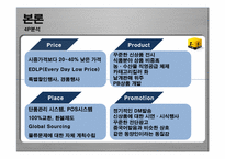 [국제경영] 신세계 이마트 중국진출-14