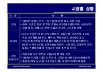 Whirlpool(월풀)의 국제경영 사례-5