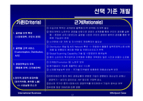 Whirlpool(월풀)의 국제경영 사례-12