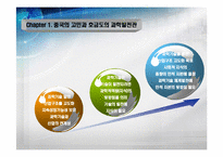 중국 과학기술 발전과 현황-7