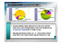 중국 과학기술 발전과 현황-13