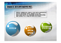 중국 과학기술 발전과 현황-16