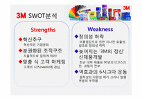 3M 마케팅전략 레포트-8
