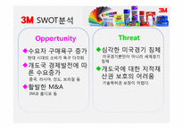 3M 마케팅전략 레포트-9