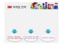3M 마케팅전략 레포트-10