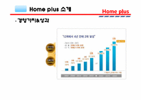 [생산관리] Home plus 홈플러스 경영정보 시스템-6