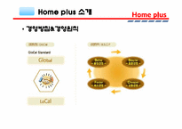 [생산관리] Home plus 홈플러스 경영정보 시스템-8