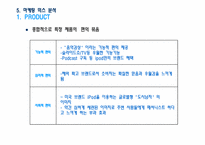 아이팟 마케팅 믹스 분석-11