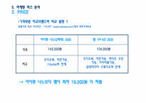 아이팟 마케팅 믹스 분석-13